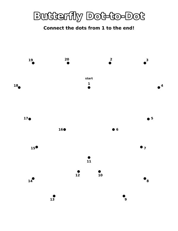 Butterfly Dot-to-Dot coloring page