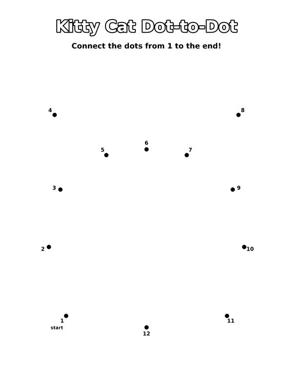 Kitty Cat Dot-to-Dot coloring page