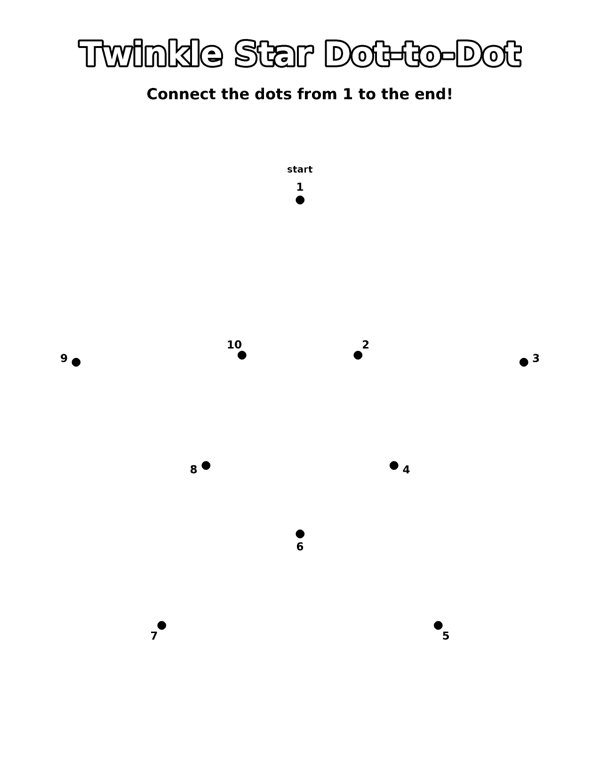 Twinkle Star Dot-to-Dot coloring page