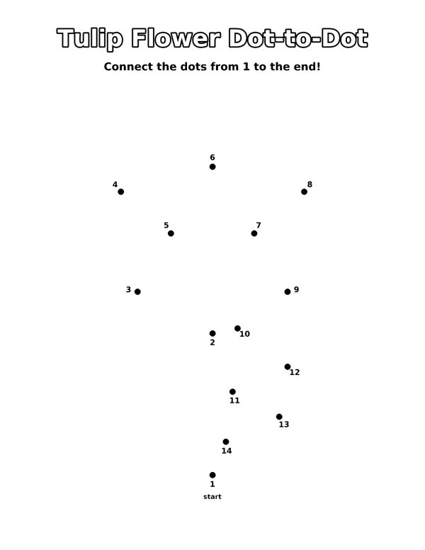 Tulip Flower Dot-to-Dot coloring page